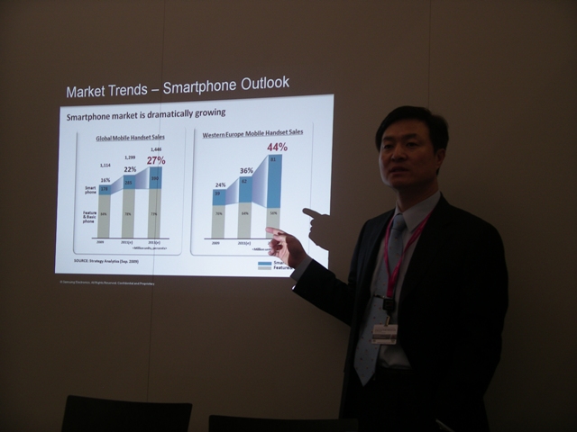 samsung_smartphone_pressica