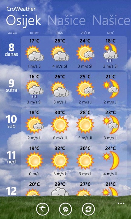 croweather-1